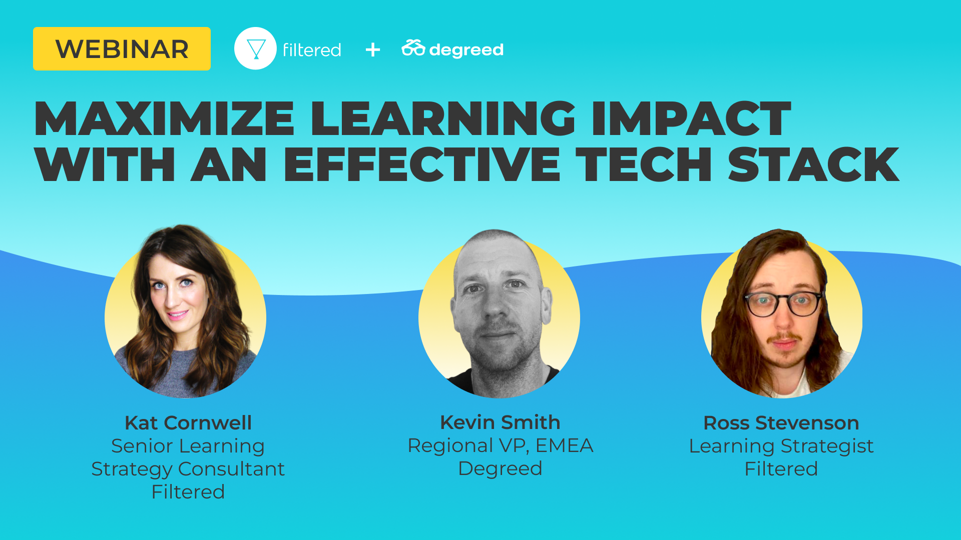 Recap Maximize Learning Impact With An Effective Tech Stack
